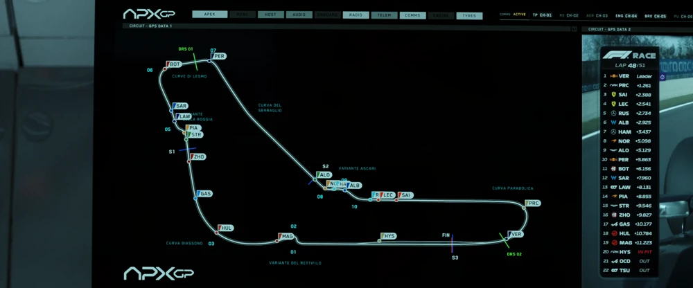 Still frame 137 from F1: The Movie (2025) directed by Joseph Kosinski
