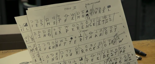 Still frame 41 from Zodiac (2007) directed by David Fincher